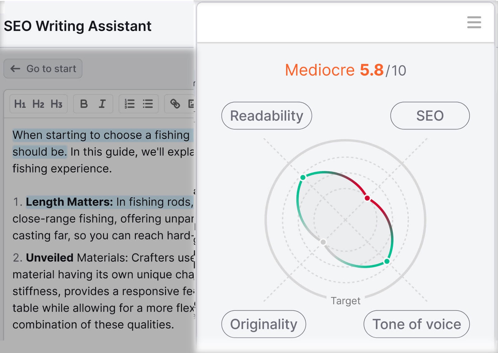 Раздел оценки контента в SEO Write Assistant, показывающий разделы «Читаемость», «SEO», «Оригинальность» и «Тон голоса».