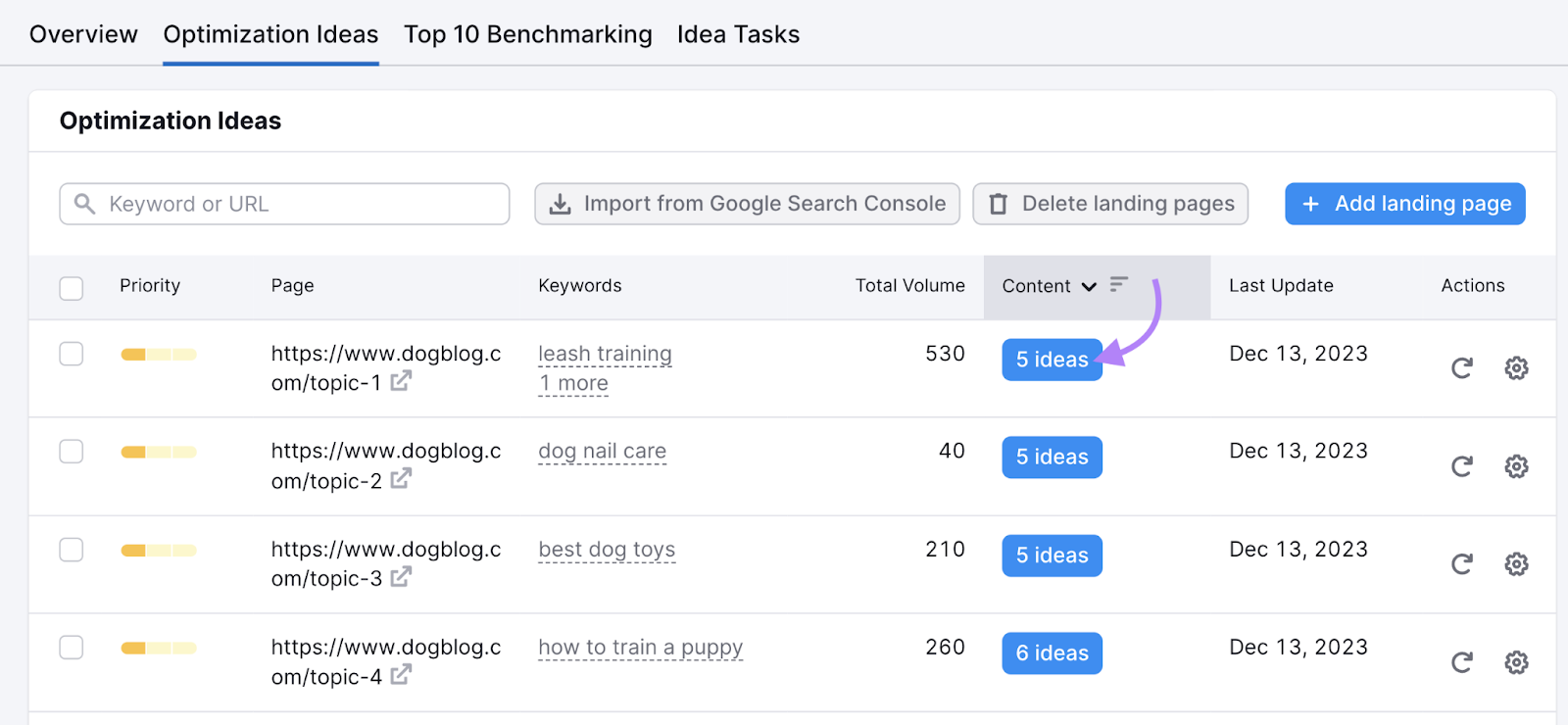 Кнопка «5 идей» выбрана рядом с выбранной идеей оптимизации.