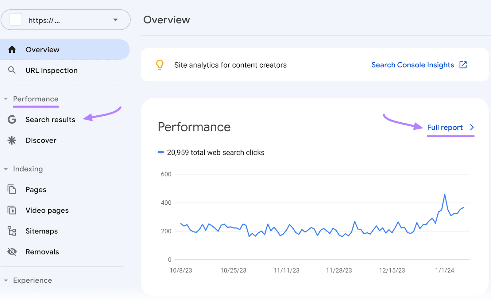 График эффективности в Google Search Console