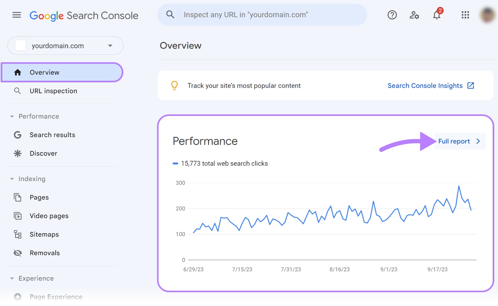 График «Эффективность» выделен на панели инструментов Google Search Console.