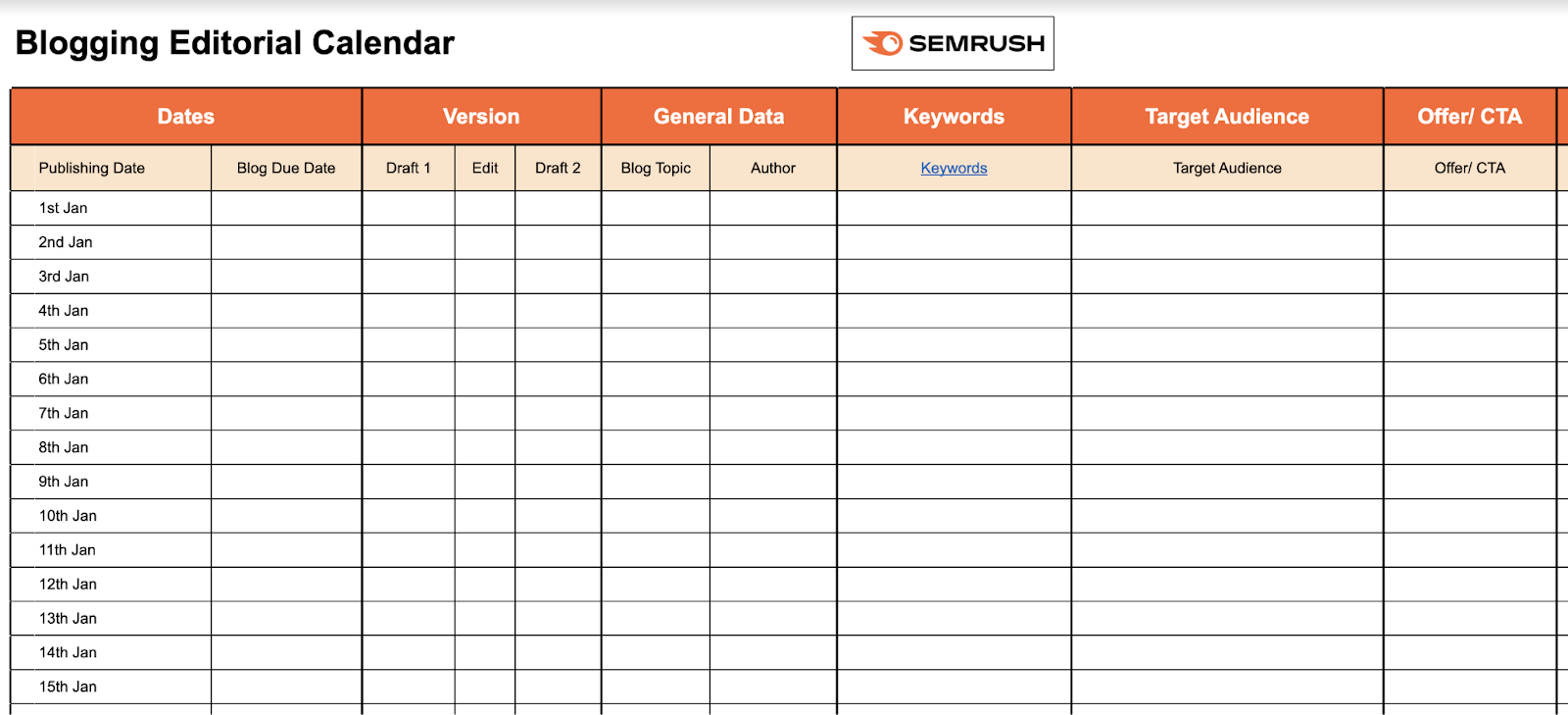 Календарь контента для постов в блоге от Semrush